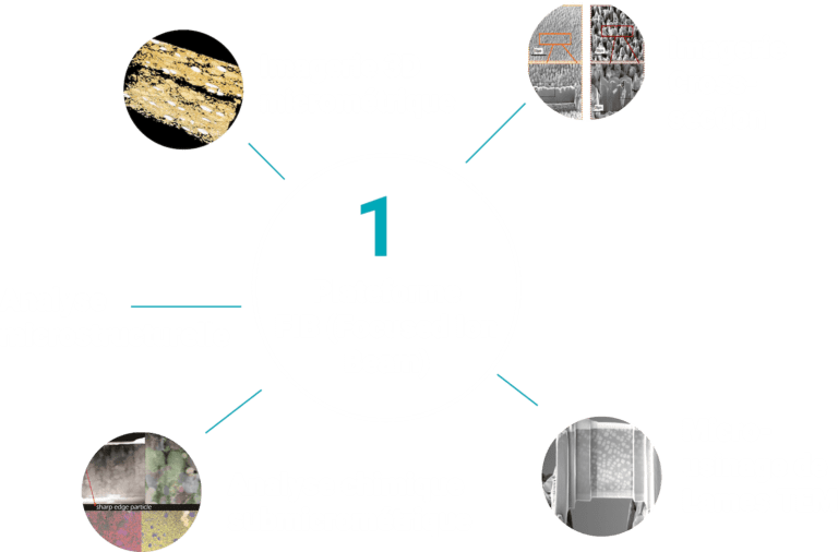 plateforme caractérisation structure avancée