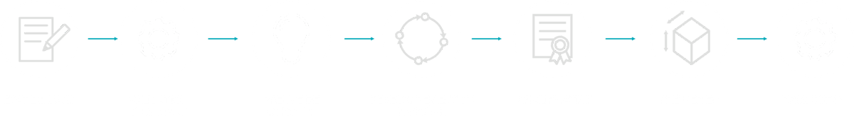 chaîne de valeur Manutech USD