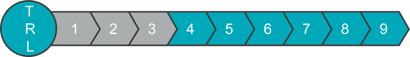 TRL 4-9